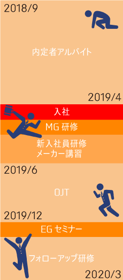 kenshu_small
